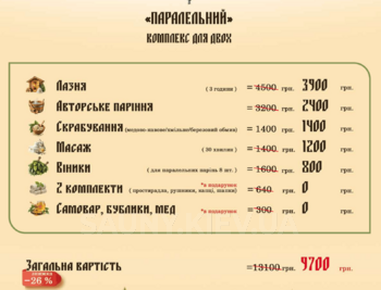 Банька на дровах «Лесная Хижина» відгуки, лазня/сауна Киев Дарницкий район Бортничи, ул. Коцюбинского, 22, фото, адреса з картою проїзду.
