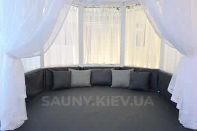 Баня на дровах на Черкаській відгуки, лазня/сауна Київ Шевченківський район вул. Черкаська, 12, фото, адреса з картою проїзду.