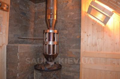 Баня на дровах «Новые Петровцы» відгуки, лазня/сауна Киев Оболонский район село Новые Петровцы 21, Вышгородский район, ул. Полевая, фото, адреса з картою проїзду.